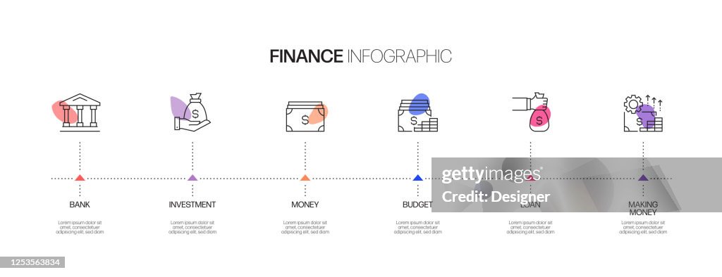 Visualization Timeline Financial Finance Related Process Infographic Template Process Timeline Chart ...