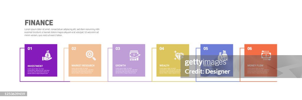Finance Process Heatmap Finance Related Process Infographic Template Process Timeline Chart ...