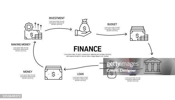 Finance Related Process Infographic Template Process Timeline Chart ...