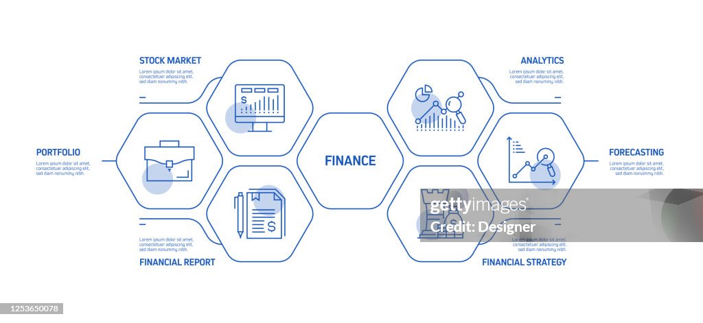 Finance Process Heatmap Finance Related Process Infographic Template Process Timeline Chart ...