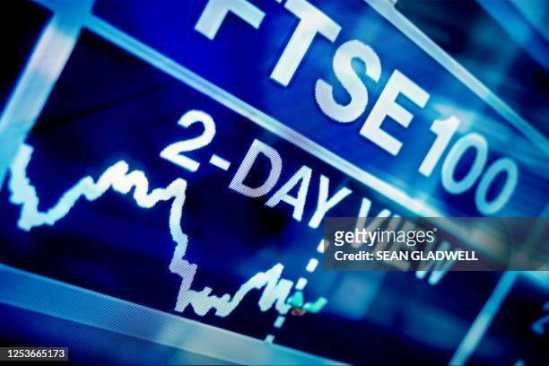 ftse 100 screen - ftse stock pictures, royalty-free photos & images