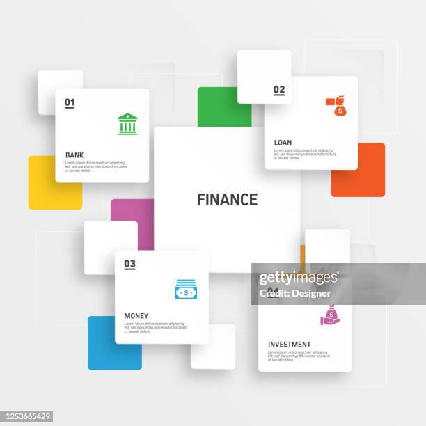 finance related process infographic template. process timeline chart. workflow layout with linear icons - square infographic stock illustrations