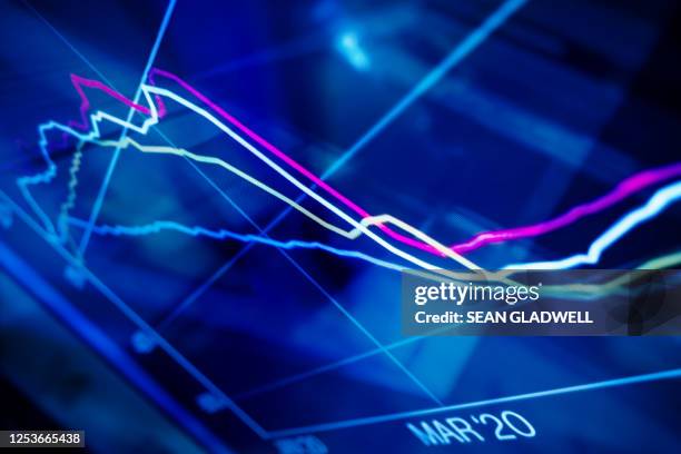 downward graph on screen - graphic accident photos stock pictures, royalty-free photos & images