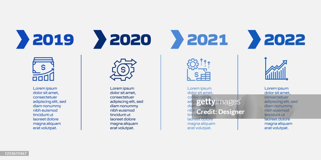 Graph Timeline Financial Design Finance Related Process Infographic Template Process Timeline Chart ...