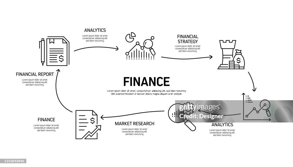Finance Related Process Infographic Template Process Timeline Chart ...