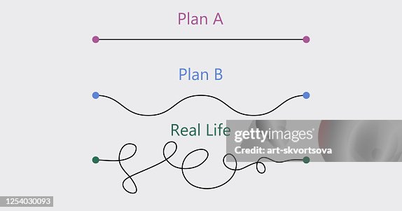 Route Vs Rought Plan Concept Smooth Route A And Rough B Messy Real Life Plan A Plan B ...