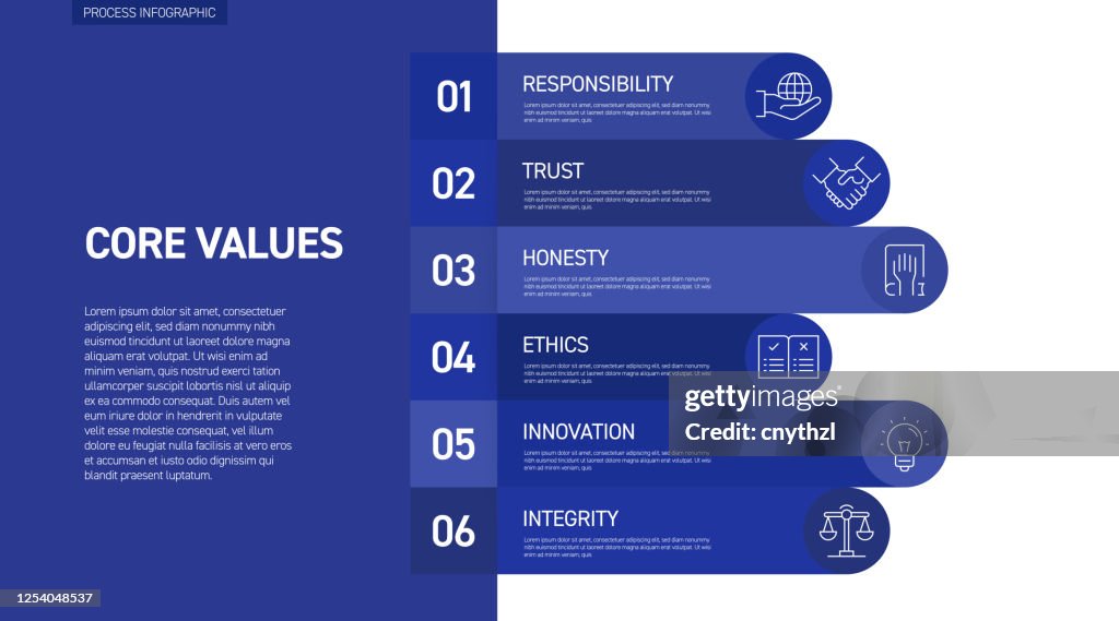 Core Values Related Infographic Design with Line Icons. Simple Outline Symbol Icons.