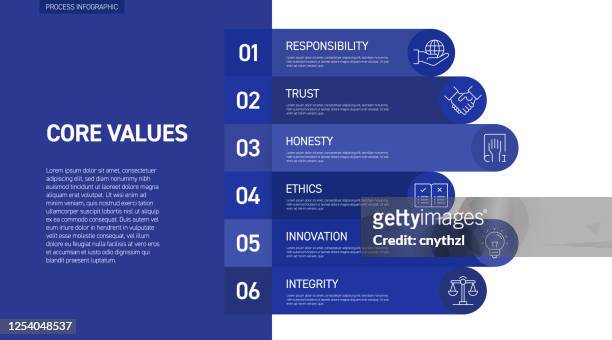 core values related infographic design with line icons. simple outline symbol icons. - honesty stock illustrations