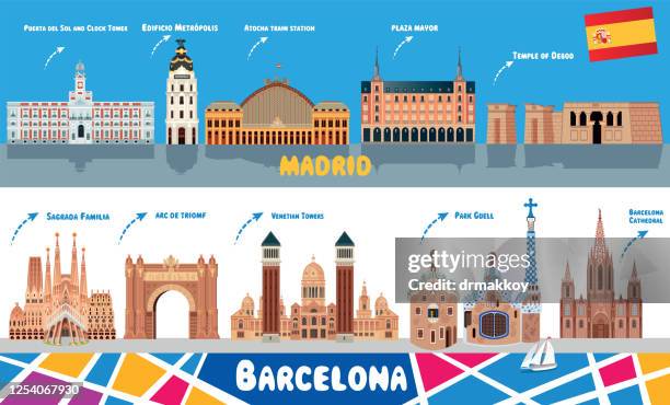 madrid und barcelona - barcelona spanien stock-grafiken, -clipart, -cartoons und -symbole