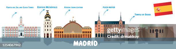 madrid symbols - madrid stock illustrations