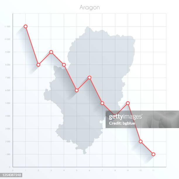 aragon map on financial graph with red downtrend line - uncertainty graph stock illustrations