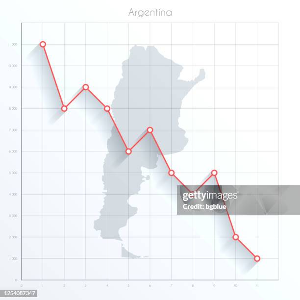 argentina map on financial graph with red downtrend line - buenos aires map stock illustrations