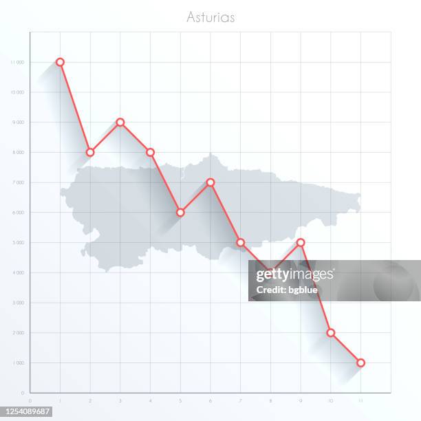 財務圖上的阿斯圖里亞斯地圖與紅色下行趨勢線 - oviedo 幅插畫檔、美工圖案、卡通及圖標