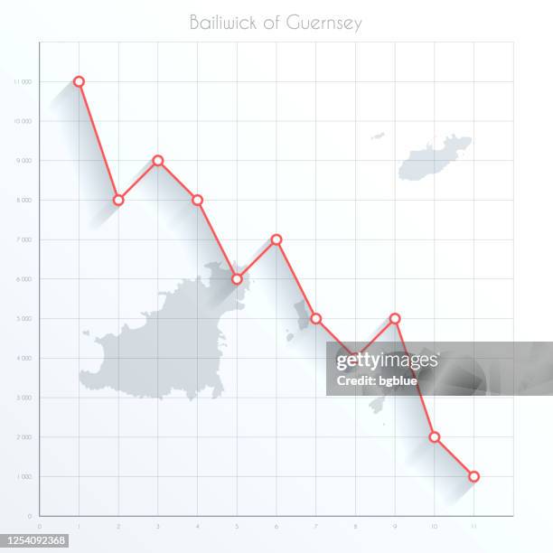 illustrazioni stock, clip art, cartoni animati e icone di tendenza di baliato di guernsey mappa sul grafico finanziario con linea di tendenza rossa - line graph