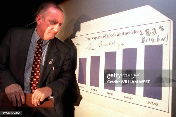 Australian Deputy Prime Minister and Minister of Trade Tim Fischer inspects a bar graph he signed showing the growth of Australia's annual exports in...