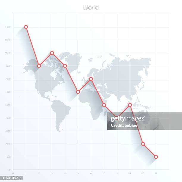 ilustrações de stock, clip art, desenhos animados e ícones de world map on financial graph with red downtrend line - gráfico de linhas