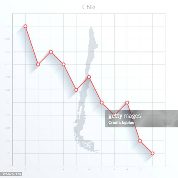 Chili Line Map 590 Chile Outline Stock Photos, High-Res Pictures, and Images - Getty ...
