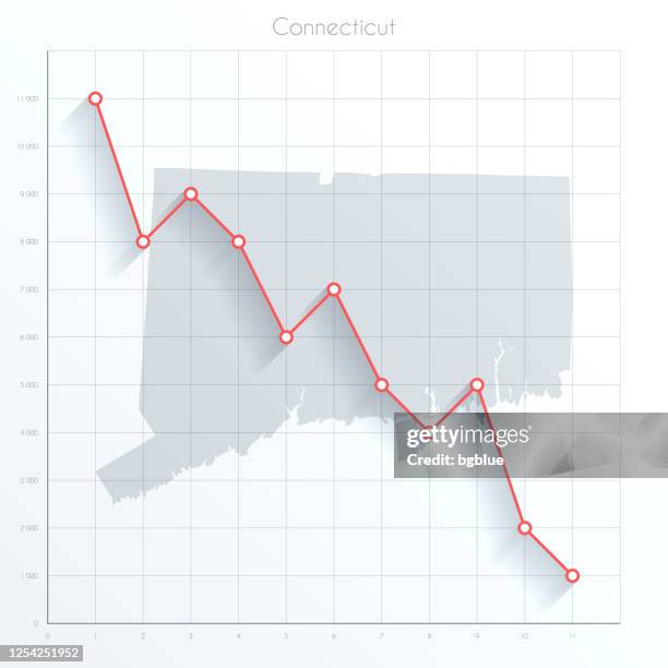 connecticut map on financial graph with red downtrend line - bridgeport connecticut stock illustrations