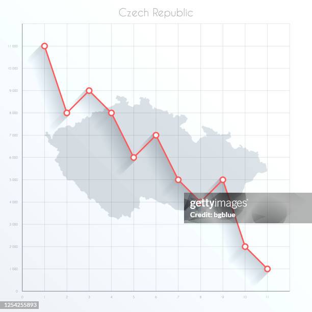 czech republic map on financial graph with red downtrend line - prague stock illustrations