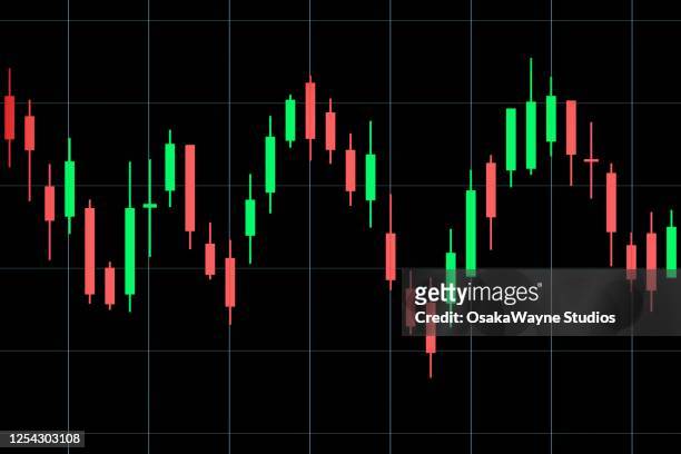 candlestick chart on black background - capitalism stock pictures, royalty-free photos & images