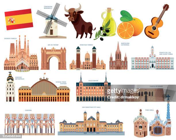 ilustraciones, imágenes clip art, dibujos animados e iconos de stock de símbolos de españa - san sebastian spain