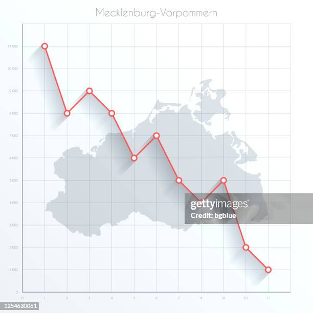 1,062 Declining Line Graph Stock Photos, High-Res Pictures, and Images ...