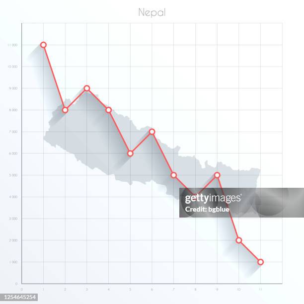 ilustrações de stock, clip art, desenhos animados e ícones de nepal map on financial graph with red downtrend line - nepal