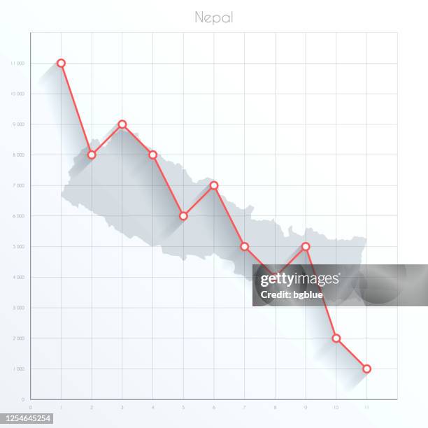 nepal map on financial graph with red downtrend line - nepal stock illustrations