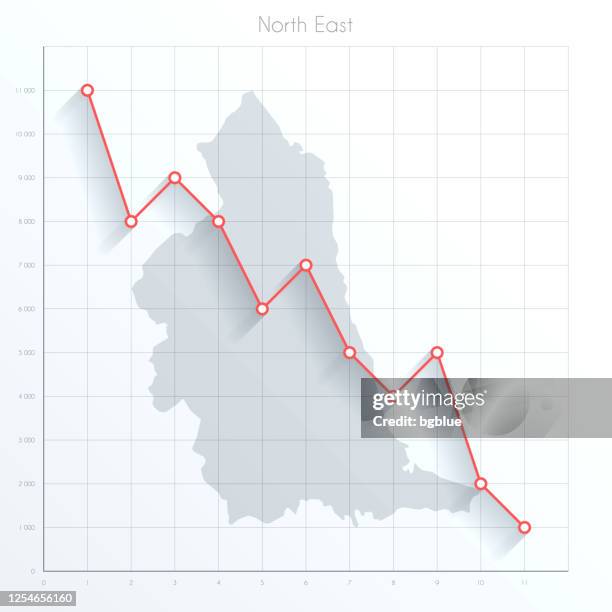 North East Map On Financial Graph With Red Downtrend Line High-Res ...