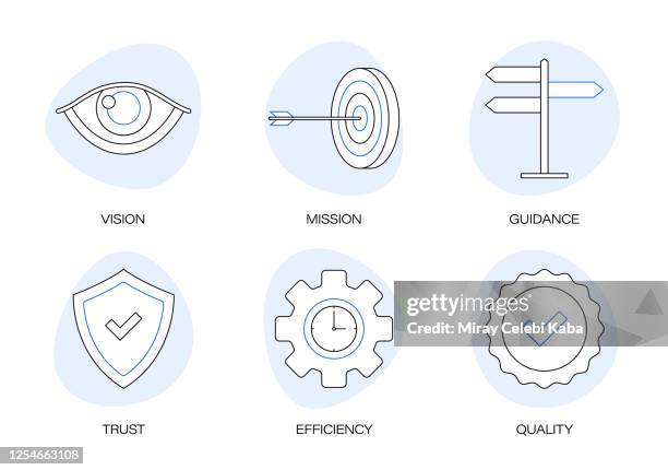 ilustraciones, imágenes clip art, dibujos animados e iconos de stock de conjunto de iconos de línea relacionados con valores principales. iconos de símbolos de esquema - mision