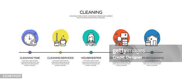 Cleaning Related Process Infographic Template Process Timeline Chart ...