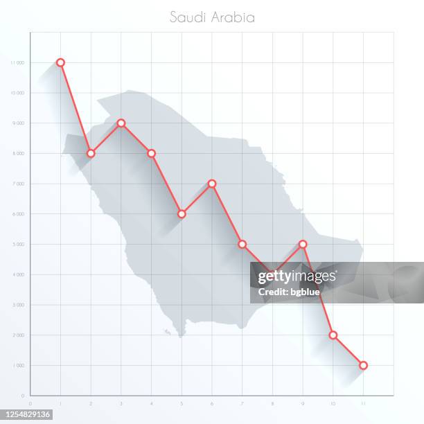 Saudi Arabia Rwas 815 Water Resources In Saudi Arabia Stock Photos, High-Res Pictures ...