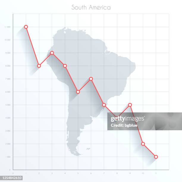 ilustraciones, imágenes clip art, dibujos animados e iconos de stock de mapa de américa del sur en gráfico financiero con línea de tendencia bajista roja - south america