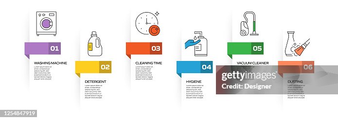Cleaning Related Process Infographic Template Process Timeline Chart ...