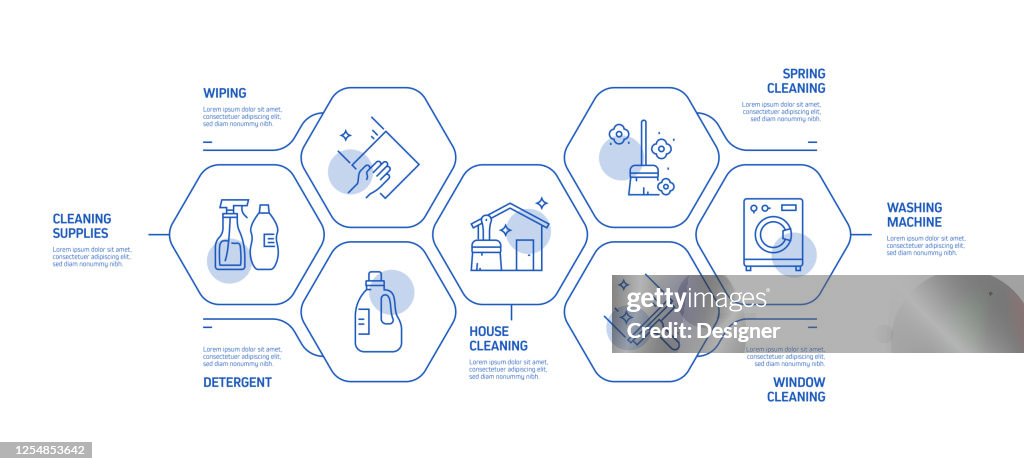Cleaning Related Process Infographic Template Process Timeline Chart ...