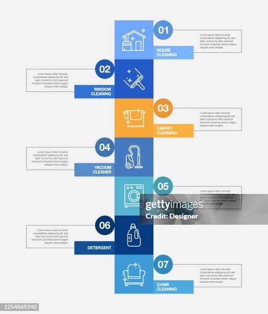 cleaning related process infographic template. process timeline chart. workflow layout with linear icons - squeegee stock illustrations