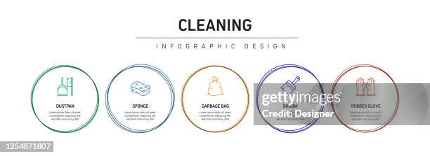 Cleaning Related Process Infographic Template Process Timeline Chart ...