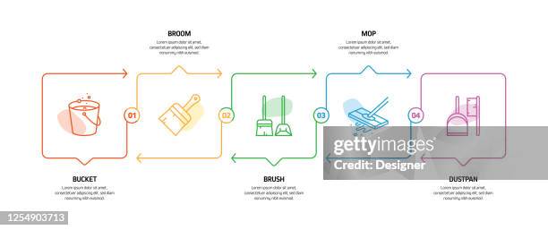 Cleaning Related Process Infographic Template Process Timeline Chart ...