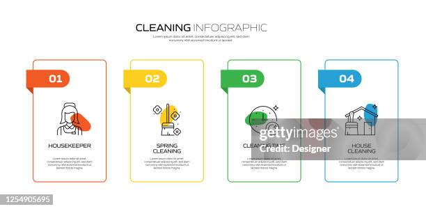 Cleaning Related Process Infographic Template Process Timeline Chart ...