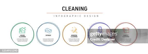Cleaning Related Process Infographic Template Process Timeline Chart ...