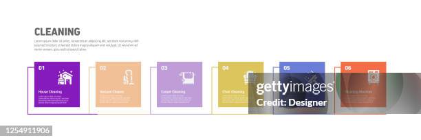 cleaning related process infographic template. process timeline chart. workflow layout with linear icons - squeegee stock illustrations