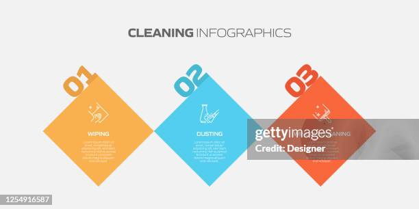Cleaning Related Process Infographic Template Process Timeline Chart ...