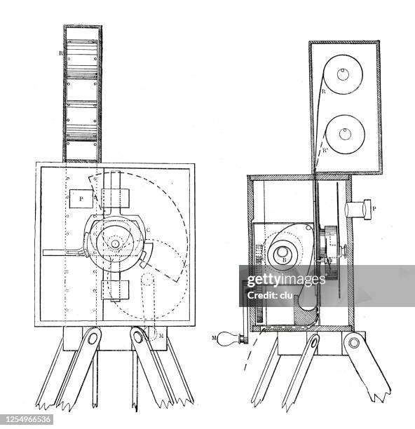 Celluloid Animation Process Celluloid Animation Photos and Premium High Res Pictures - Getty Images