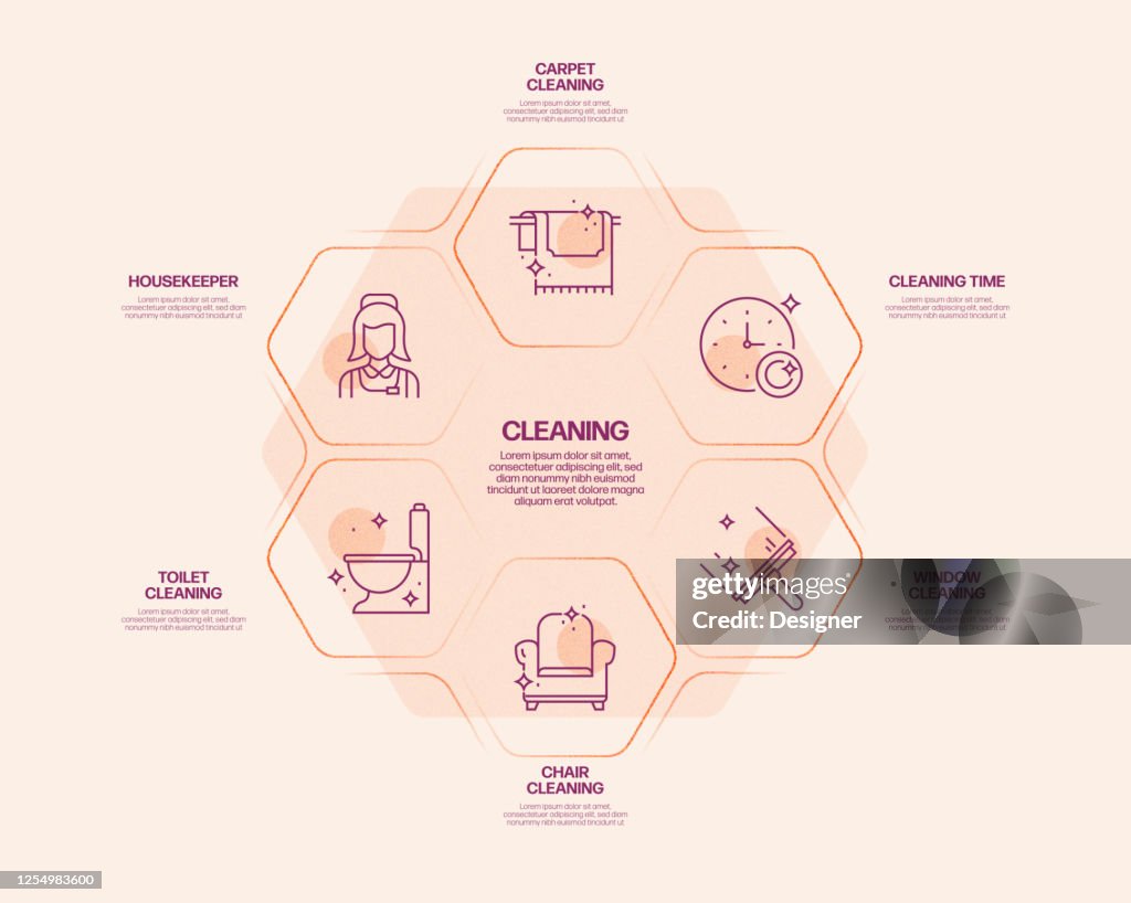 Cleaning Related Process Infographic Template Process Timeline Chart ...