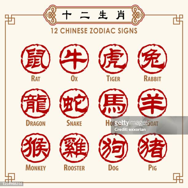 chinesische sternzeichen kalligraphie - wasserbüffel stock-grafiken, -clipart, -cartoons und -symbole
