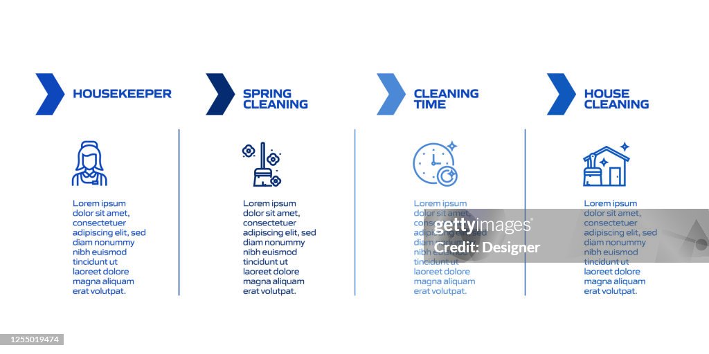 Cleaning Related Process Infographic Template Process Timeline Chart ...