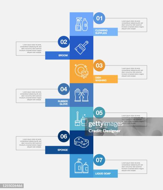 cleaning related process infographic template. process timeline chart. workflow layout with linear icons - squeegee stock illustrations