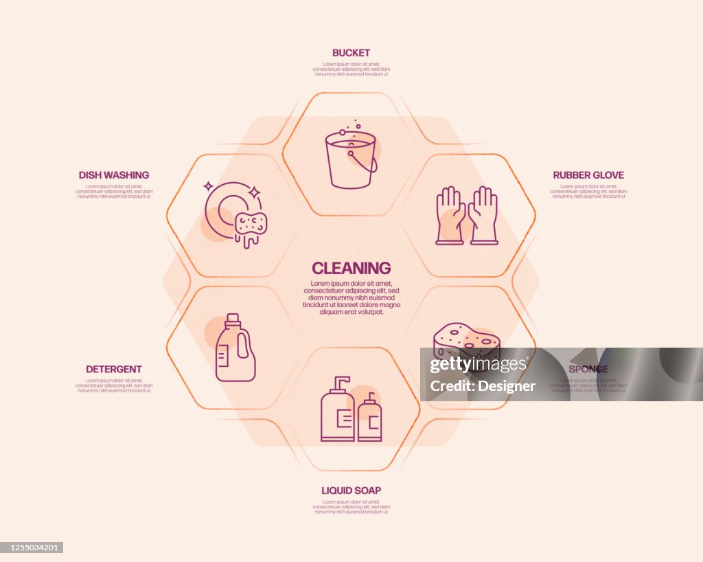 Cleaning Related Process Infographic Template Process Timeline Chart ...