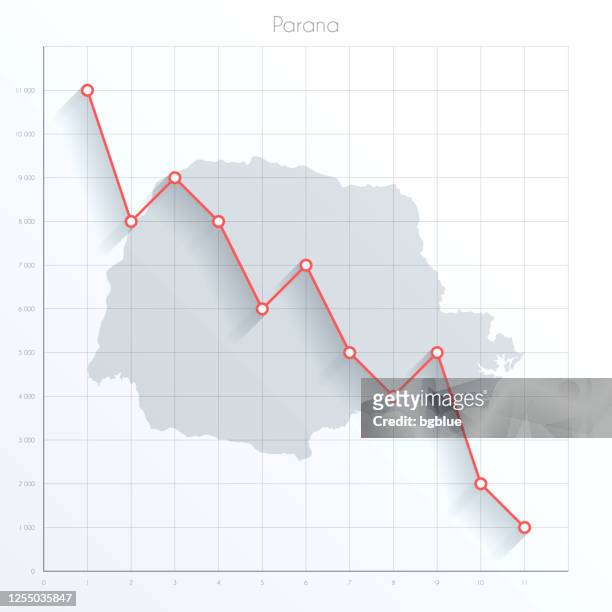 parana map on financial graph with red downtrend line - curitiba stock illustrations