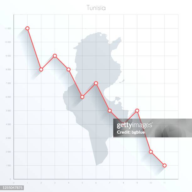 stockillustraties, clipart, cartoons en iconen met tunesië kaart op financiële grafiek met rode downtrend lijn - tunesië